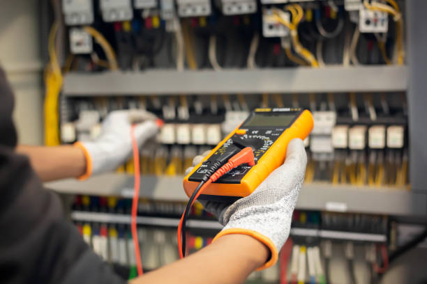 Industrial Electrical Services in Georgiana, AL